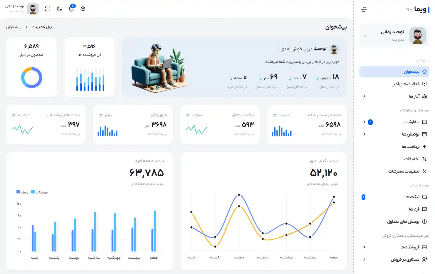 پنل مدیریت