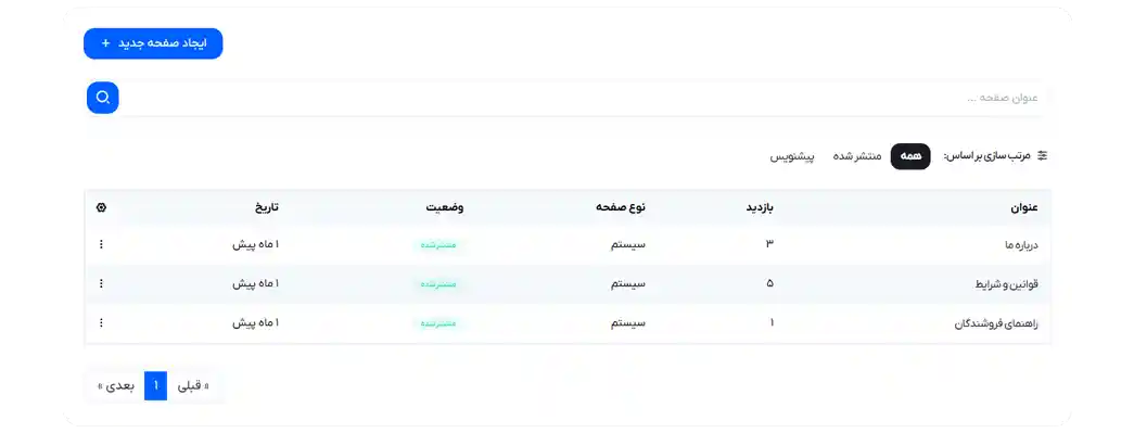 سیستم صفحات