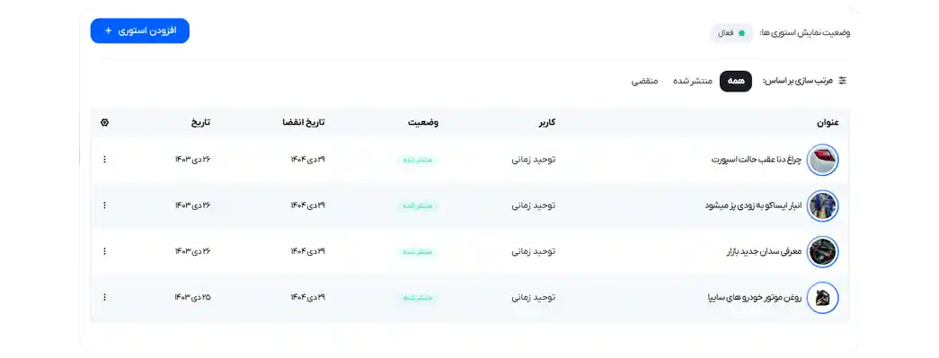 سیستم استوری ها
